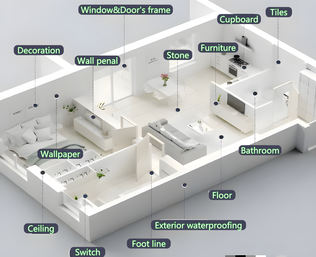 Últimos blogs da empresa sobre Como as tecnologias SMP e STP apoiam adesivos modernos de decoração de interiores